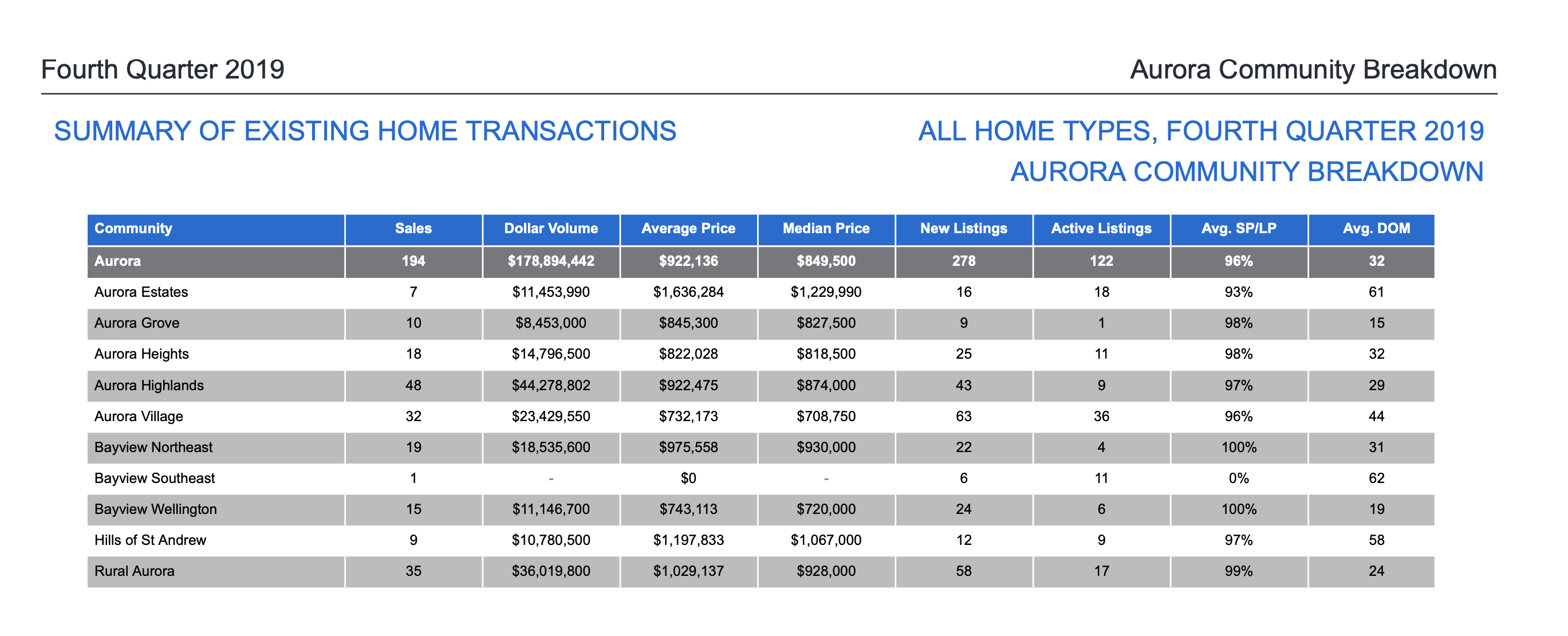 Screen Shot 2020-04-18 at 10.32.55 PM