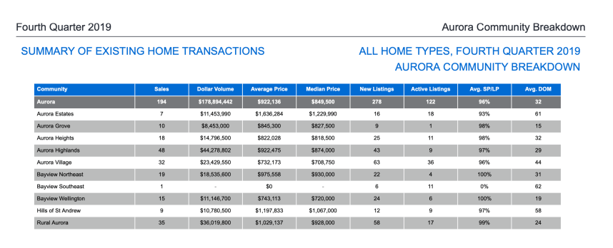 Screen Shot 2020-04-18 at 10.32.55 PM