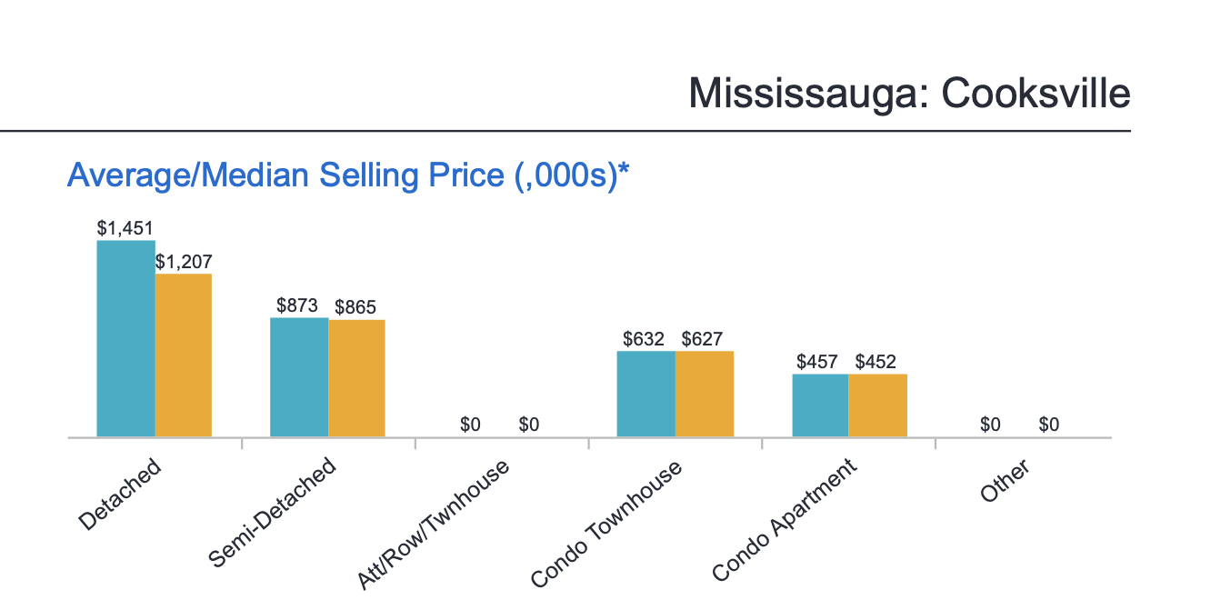 Screen Shot 2021-01-07 at 10.32.19 PM