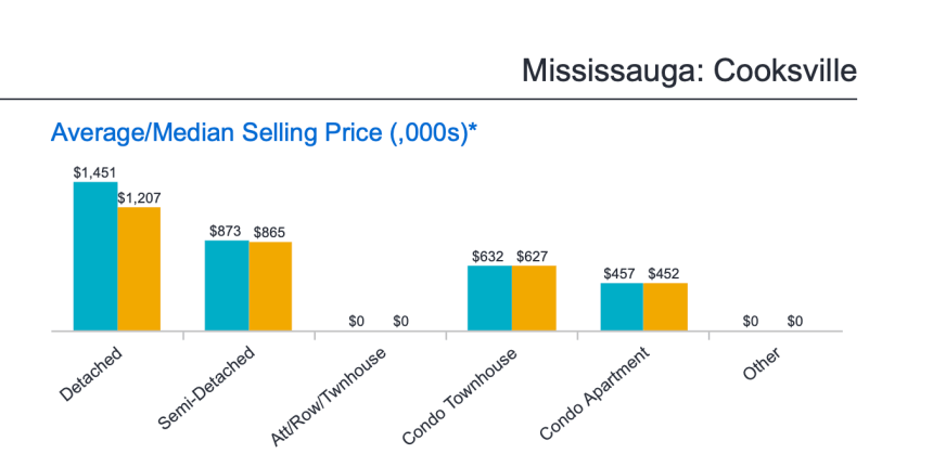 Screen Shot 2021-01-07 at 10.32.19 PM