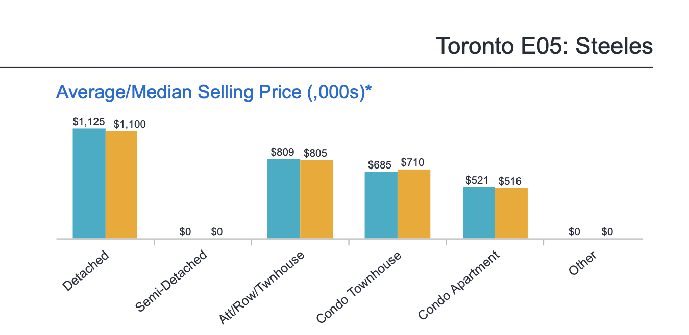 Screen Shot 2021-01-08 at 10.48.35 AM