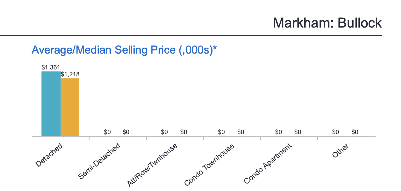 Screen Shot 2021-01-08 at 10.52.48 AM