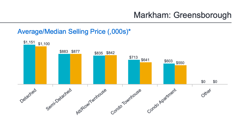 Screen Shot 2021-01-08 at 10.54.15 AM