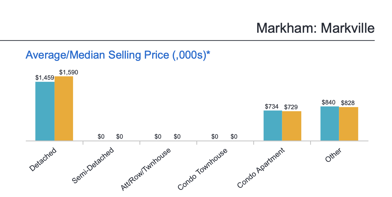 Screen Shot 2021-01-08 at 10.55.05 AM