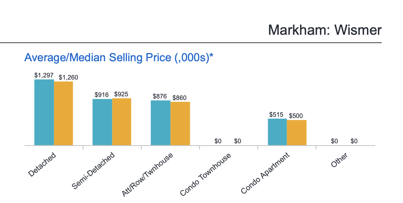 Screen Shot 2021-01-08 at 10.58.32 AM