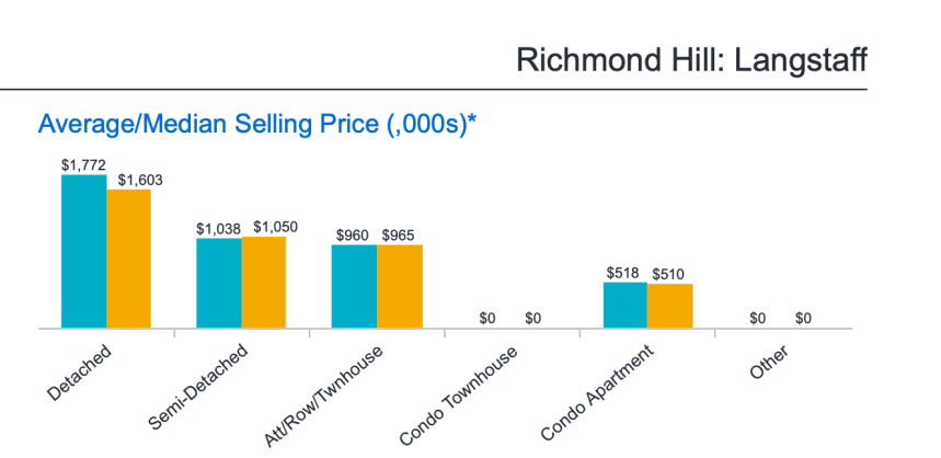 Screen Shot 2021-01-08 at 11.02.15 AM